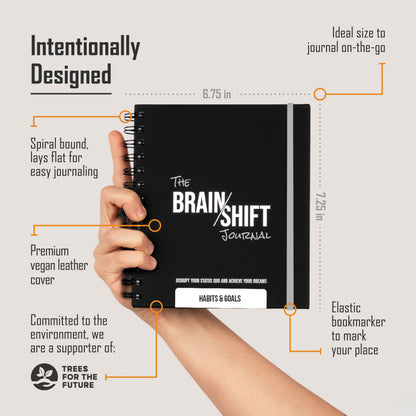 The Brain/Shift Journal: HABITS & Goals (FREE Shipping)